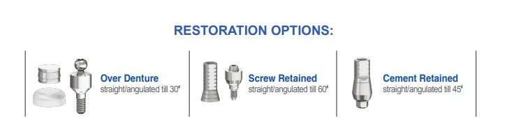 mai restoraiton